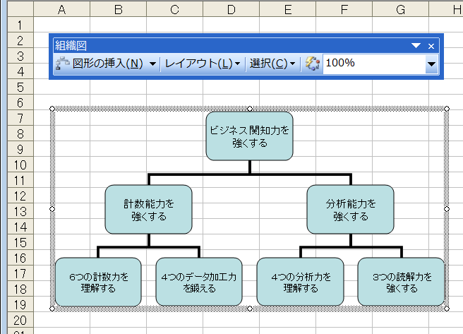 住中光夫の情報発信サイト エクセル１０倍活用術 ロジックツリー を作成する