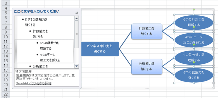 住中光夫の情報発信サイト エクセル１０倍活用術 ロジックツリー を作成する