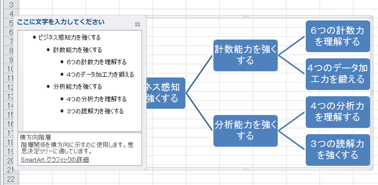 住中光夫の情報発信サイト エクセル１０倍活用術 ロジックツリー を作成する