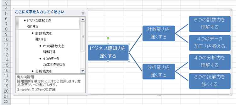 住中光夫の情報発信サイト エクセル１０倍活用術 ロジックツリー を作成する